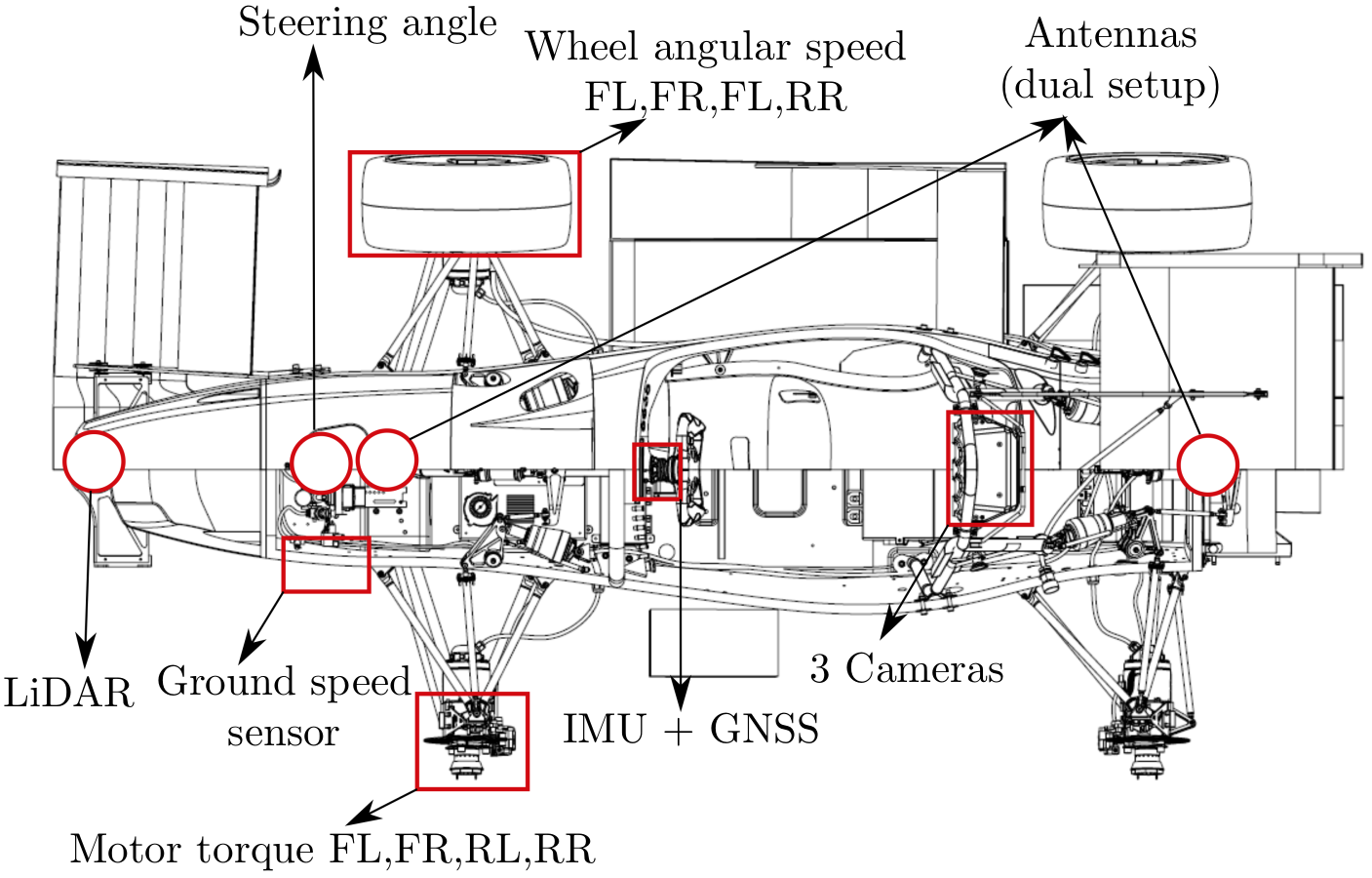 AMZ wheelhub motor